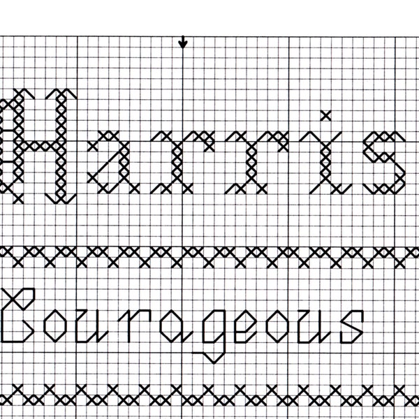 Name and Meaning Cross Stitch Pattern Etsy
