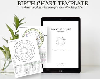 Astrology Birth Chart Template BUNDLE | Blank Zodiac Wheel | Astrology | Natal Chart | Printable Template | Digital Download