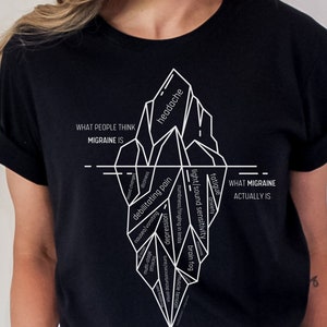 What Migraine Actually Is Iceberg Unisex Short Sleeve Tee/Migraine Awareness Shirt/Headache Shirt/Invisible Illness Warrior/Spoonie Apparel