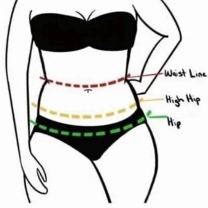 Może przedstawiać: Diagram przedstawiający r&oacute;żnicę między pomiarami talii, bioder wysokich i bioder na ciele kobiety. Talia jest zaznaczona czerwoną linią, biodra wysokie ż&oacute;łtą linią, a biodra zieloną linią.