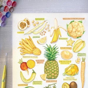 Könnte beinhalten: Aquarellillustration verschiedener gelber Früchte und Gemüse, darunter Ananas, Banane, Zitrone, Mais und gelber Blumenkohl. Das Kunstwerk zeigt auch eine Goldkiwi, Sternfrucht und eine gelbe Birnentomate. Die Signatur des Künstlers ist sichtbar.