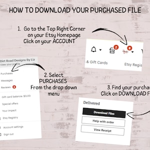May include: A visual guide on how to download purchased files from Etsy. The image shows a screenshot of the Etsy website with instructions on how to find and download purchased files. The steps include going to the top right corner of the Etsy homepage, clicking on your account, selecting purchases from the drop-down menu, and clicking on the download files button.