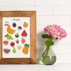 Frutas imprimibles para niños, Frutas imprimibles, Cartel para niños, Frutas para educación en el hogar, Carteles Montessori, Decoración del aula