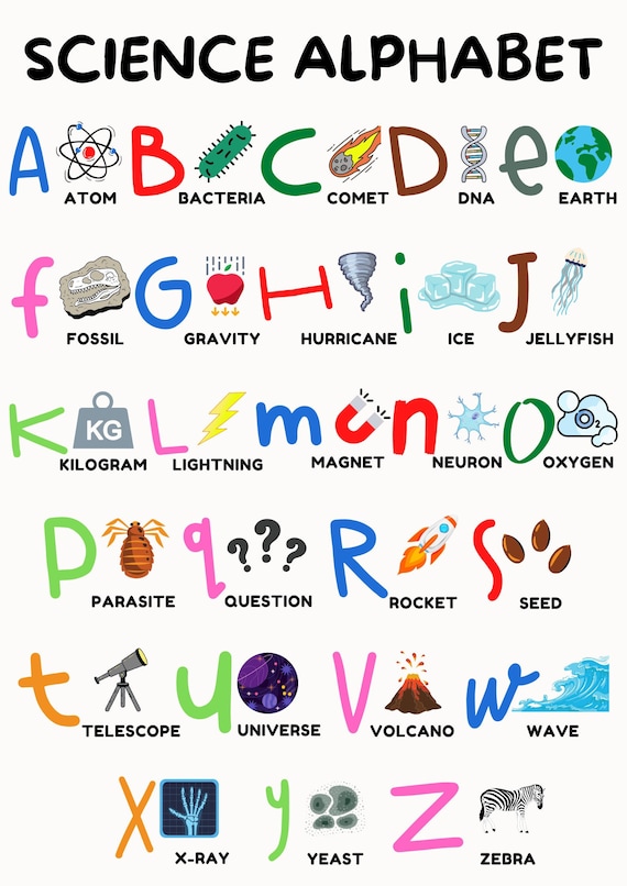 Children's Science Poster Science Alphabet Science Etsy