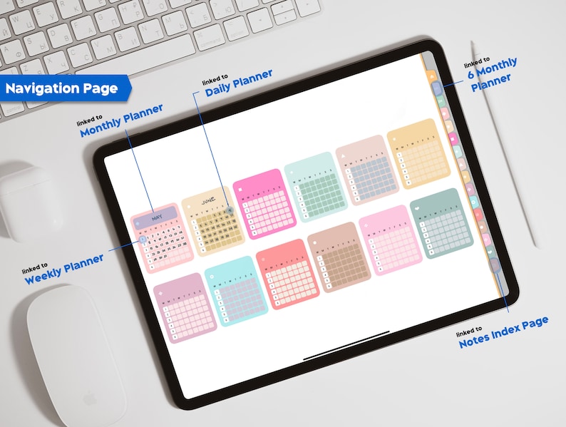 Undated Digital Planner Digital Hobonichi Goodnotes - Etsy