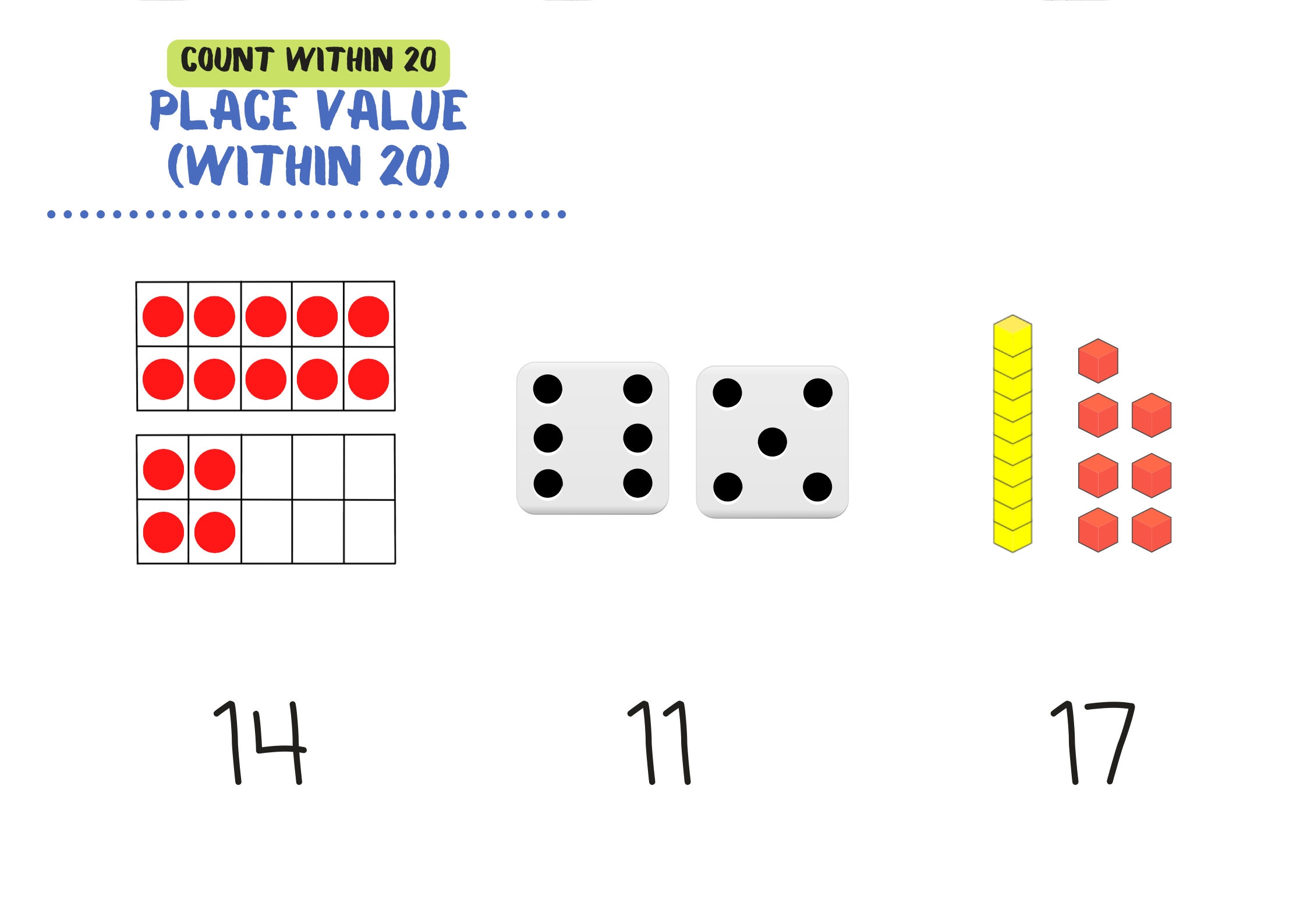 Year 1 Maths Working Wall- Place Value Within 20 - Etsy