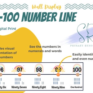 1-100 Number Line Wall Display, Neutral Colour Rainbow Decor, Clasroom Display, Rainbow Classroom Number Line, Maths Display