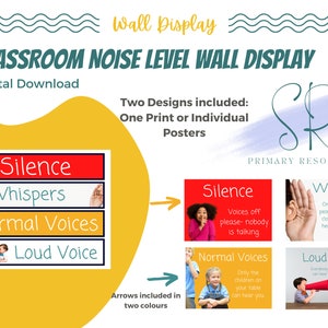 Klassenzimmer Geräuschpegel Wand Display
