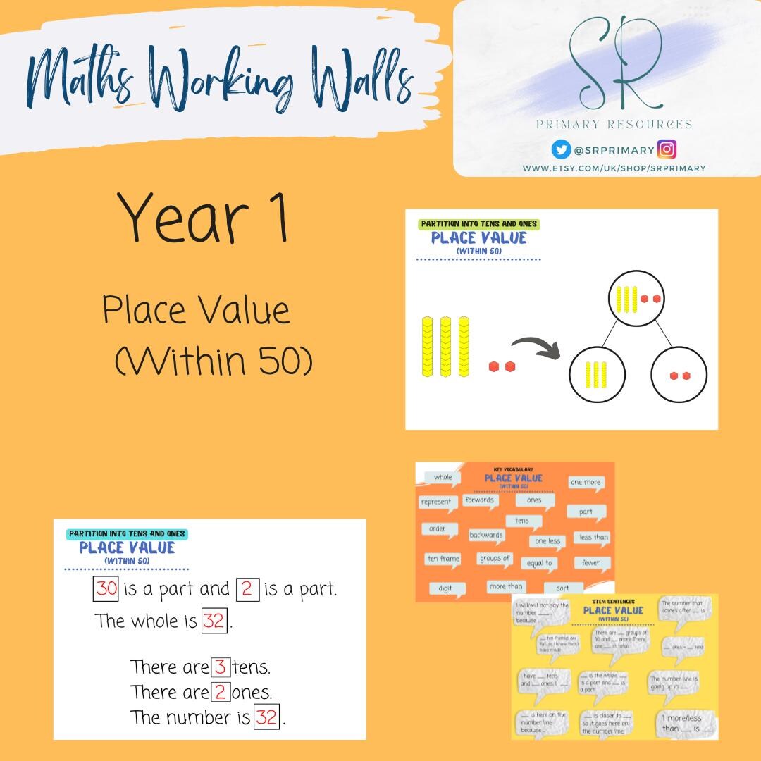 Year 1 Maths Working Wall- Place Value Within 50 - Etsy
