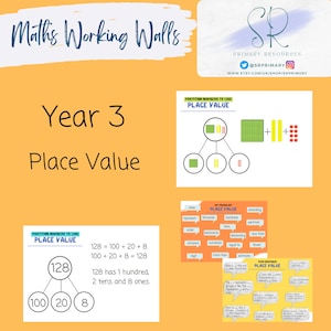 Könnte beinhalten: Ein farbenfrohes Lernposter für Drittklässler, die die Stellenwerttafel lernen. Das Poster zeigt eine visuelle Darstellung der Zahl 128, die in Hunderter, Zehner und Einer zerlegt wird. Das Poster enthält auch wichtige Vokabeln zum Thema Stellenwert.