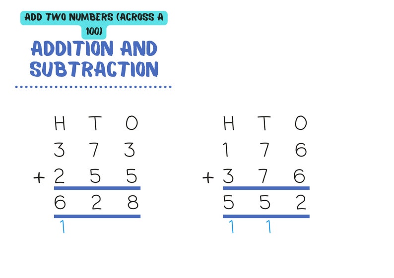 Year 3 Maths Working Wall- Addition and Subtraction - Etsy UK