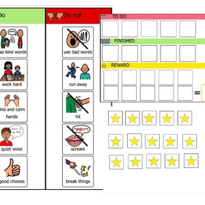 Behaviour and Reward Chart