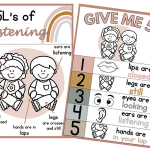 Whole Body Listening/5L's of Listening Classroom Display Posters