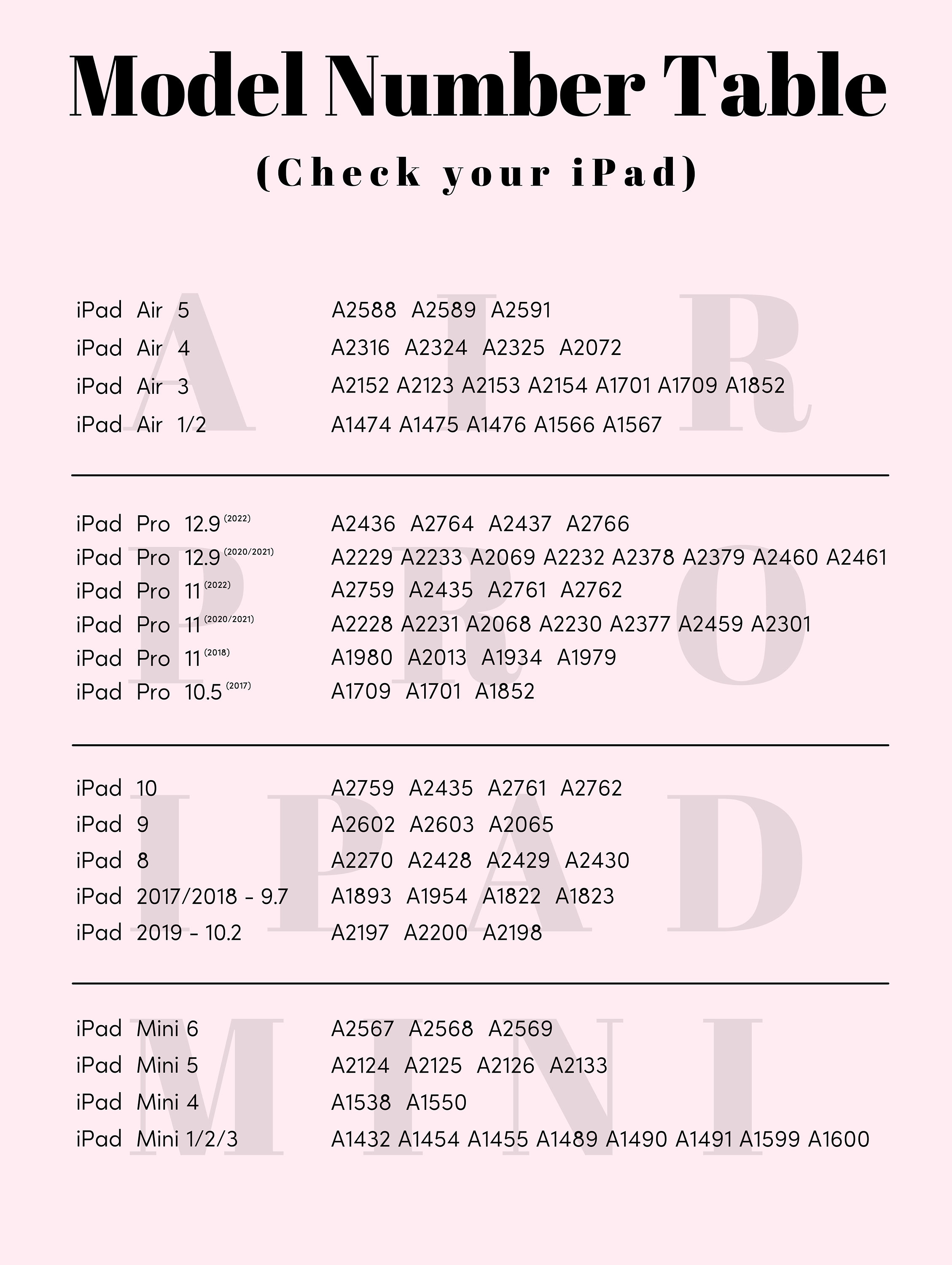 Retro Vivid Pattern iPad Case for iPad Air 5 iPad 10 10.9&quot; 2022 iPad Pro 12.9&#39;&#39; 2021 Pro 11&quot; 2022 iPad Mini 6 Case, iPad Cover, gifts