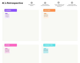 4Ls Retrospective Board Template for miro, mural (digital whiteboard) - Agile, Scrum, Retrospective