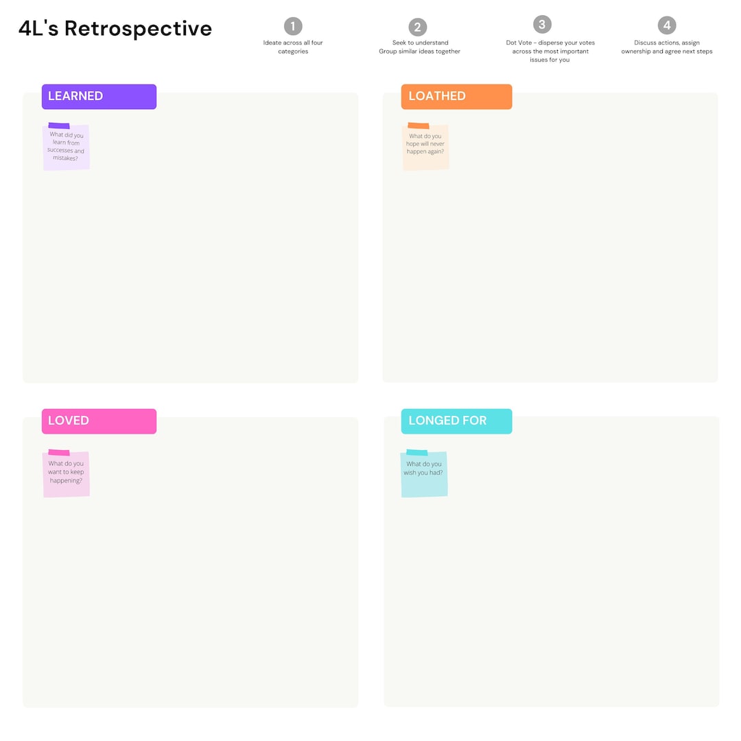 4ls Retrospective Board Template for Miro, Mural digital Whiteboard