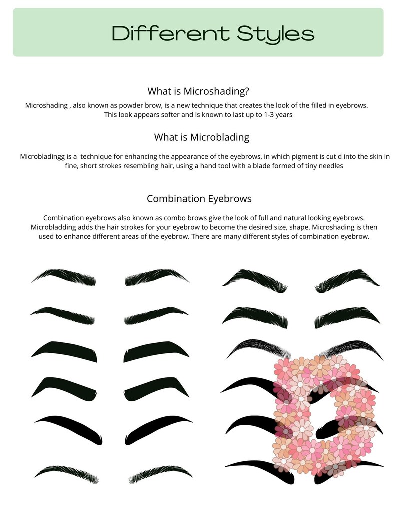 Green Microblading & Microshading Forms Bundle - Etsy