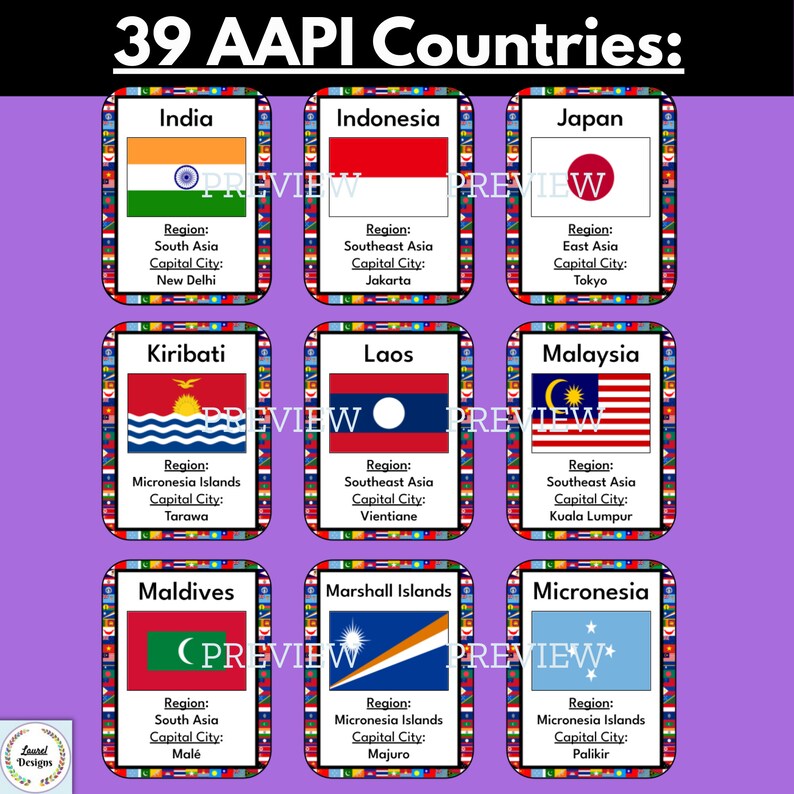 Printable AAPI Heritage Month Flash Cards, Asian American Pacific ...