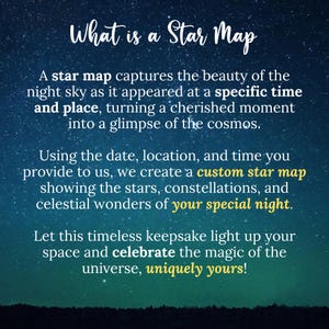 May include: A digital art print with a dark blue background depicting a starry night sky. The text "What is a Star Map" is at the top. The description explains what a custom star map is.