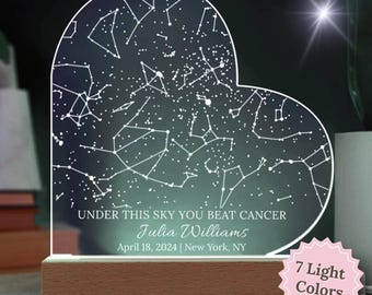 Beat cancer, cancer survivor, chemotherapy gift, last day of chemo, ring the bell cancer, chemo gift, breast cancer survivor, beating cancer