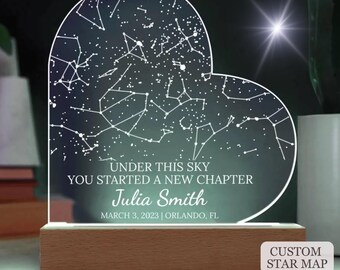 May include: A heart-shaped acrylic plaque featuring a personalised star map, displaying the constellations on a particular date. The plaque is illuminated from behind, producing a gentle glow. The text "UNDER THIS SKY YOU STARTED A NEW CHAPTER" is printed beneath the star map, followed by a name, date, and location. The plaque is mounted on a wooden base with the words "CUSTOM STAR MAP" printed on the base.