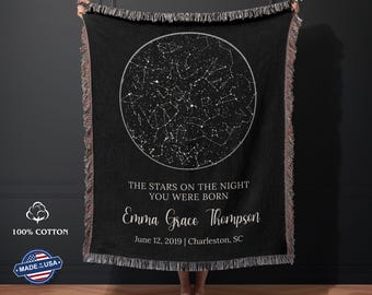 37th Birthday Gift, 37th Birthday Decor, 37 Year Old Birthday Gifts, 37th Birthday Blanket, 37 Years Old, 37th Birthday, 37th Bday Gifts
