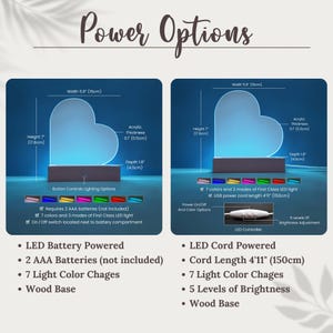 May include: Heart-shaped LED night light with a wooden base. The acrylic light is 5.9 inches (15cm) wide and 7 inches (17.8cm) tall. It offers 7 colors and 3 modes, powered by either batteries or a USB cord. Includes brightness adjustment.