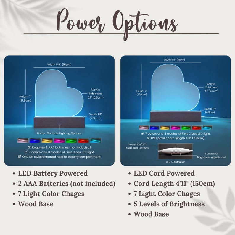 May include: Heart-shaped LED night light with a wooden base. The acrylic light is 5.9 inches (15cm) wide and 7 inches (17.8cm) tall. It offers 7 colors and 3 modes, powered by either batteries or a USB cord. Includes brightness adjustment.