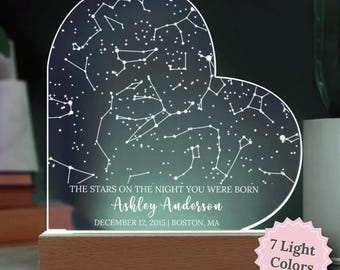 Regalo personalizado para el 19 cumpleaños, Regalos personalizados para el 19 cumpleaños de tu nieta o nieto, Regalos para el 19 cumpleaños