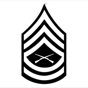 USMC Enlisted Rank Insignias SVG - Etsy