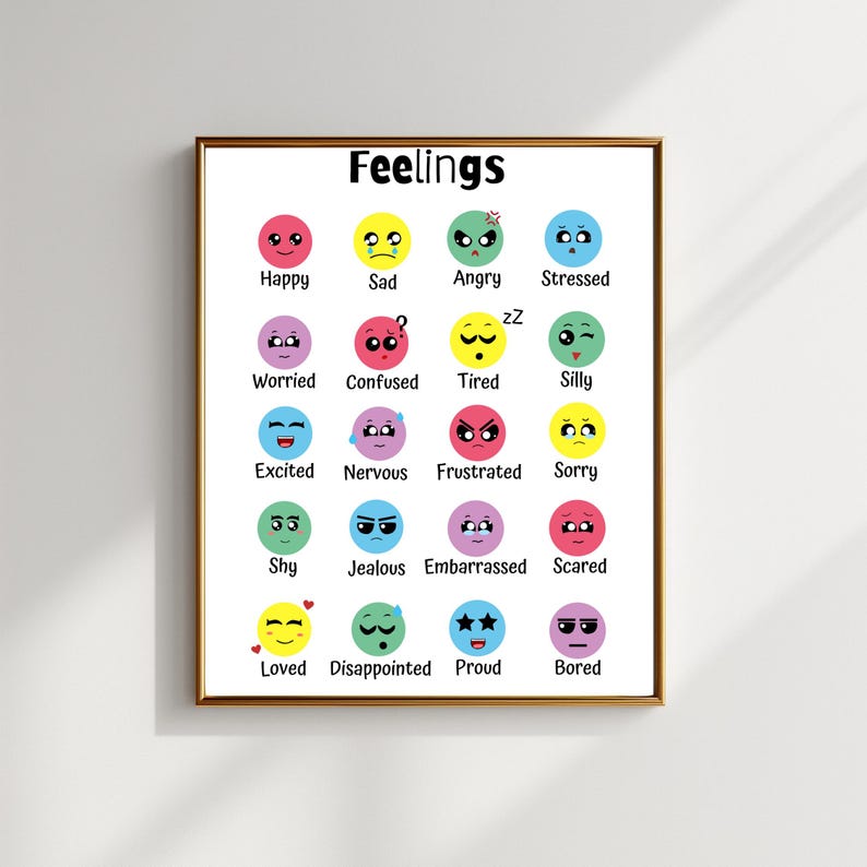 Kids Feelings Chart Poster: Montessori Educational Print (digital ...