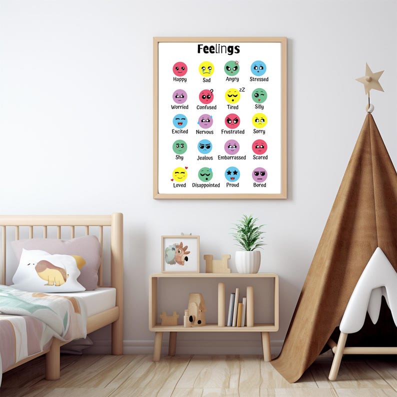Kids Feelings Chart Poster: Montessori Educational Print (digital ...
