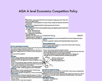 AQA a level economics competition policy notes