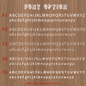 K&ouml;nnte beinhalten: Ein Holzmaserungshintergrund mit f&uuml;nf Schriftarten, die mit F1 bis F5 gekennzeichnet sind. Jede Schriftart zeigt das Alphabet in Gro&szlig;- und Kleinbuchstaben an. Der Text "FONT OPTION" befindet sich oben im Bild. Der Text "NOTE: The default font is F1" befindet sich unten im Bild.