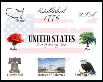 Verenigde Staten ansichtkaart digitale download - ansichtkaart frontontwerp - voor het afdrukken van uw eigen ansichtkaarten - het Writerie-ontwerp