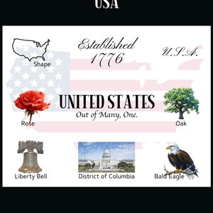 Download digitale di cartoline degli Stati Uniti - Design frontale cartolina - Per stampare le tue cartoline - The Writerie Design