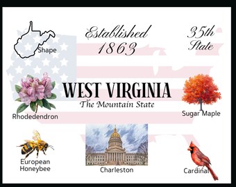 West Virginia ansichtkaart digitale download - ansichtkaart frontontwerp - voor het afdrukken van uw eigen ansichtkaarten - het Writerie-ontwerp