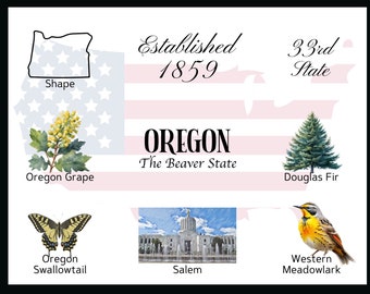 Oregon Postcard Digital Download - Postcard Front Design - For printing your own postcards - The Writerie Design