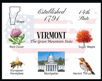 Vermont Postcard Digital Download - Postcard Front Design - For printing your own postcards - The Writerie Design