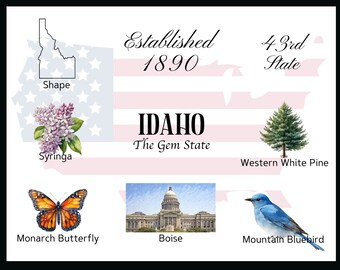 Idaho Postcard Digital Download - Postcard Front Design - For printing your own postcards - The Writerie Design