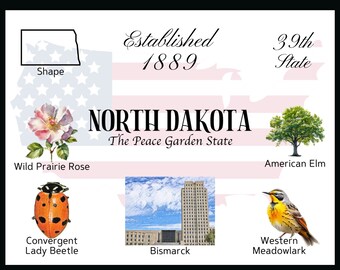 North Dakota ansichtkaart digitale download - ansichtkaart frontontwerp - voor het afdrukken van uw eigen ansichtkaarten - het Writerie-ontwerp