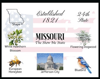 Missouri Postcard Digital Download - Postcard Front Design - For printing your own postcards - The Writerie Design