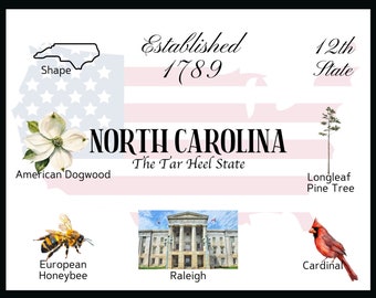 North Carolina ansichtkaart digitale download - ansichtkaart frontontwerp - voor het afdrukken van uw eigen ansichtkaarten - het Writerie-ontwerp