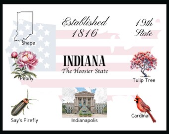 Indiana Postcard Digital Download - Postcard Front Design - For printing your own postcards - The Writerie Design