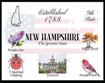 New Hampshire ansichtkaart digitale download - ansichtkaart frontontwerp - voor het afdrukken van uw eigen ansichtkaarten - het Writerie-ontwerp