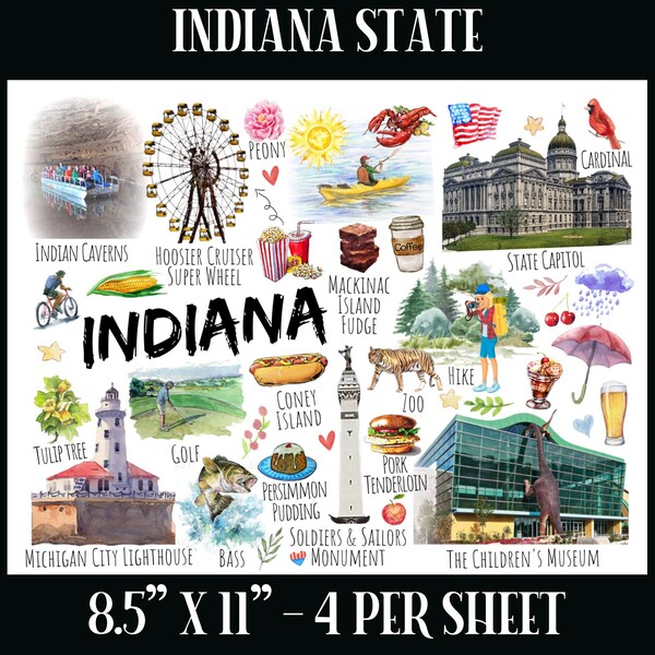Indiana Postcard Etsy