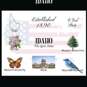 Download digitale della cartolina dell'Idaho - Design frontale della cartolina - Per stampare le tue cartoline - The Writerie Design