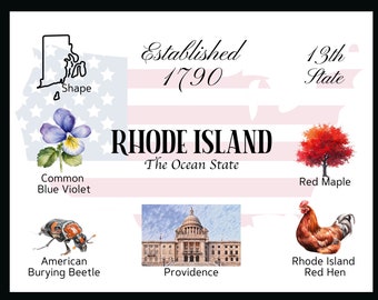 Rhode Island Postcard Digital Download - Postcard Front Design - For printing your own postcards - The Writerie Design