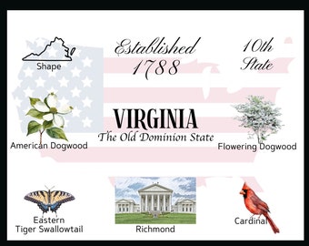 Virginia Postcard Digital Download - Postcard Front Design - For printing your own postcards - The Writerie Design