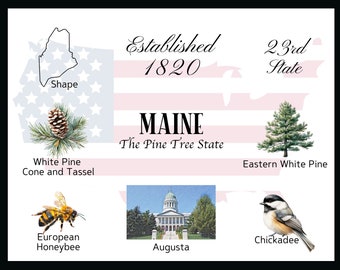 Maine Postcard Digital Download - Postcard Front Design - For printing your own postcards - The Writerie Design